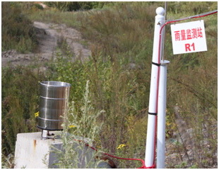 自動化監(jiān)測