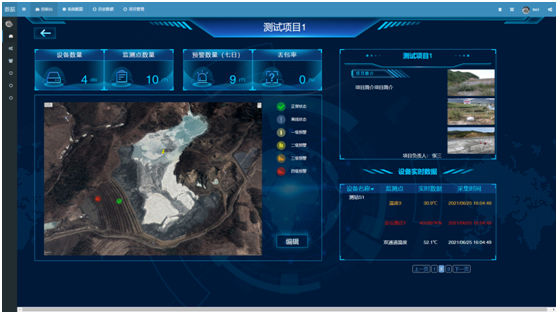 自動化監(jiān)測 自動化監(jiān)測